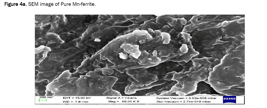 material-sciences-ferrite