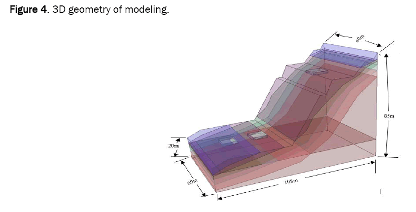 material-sciences-geometry