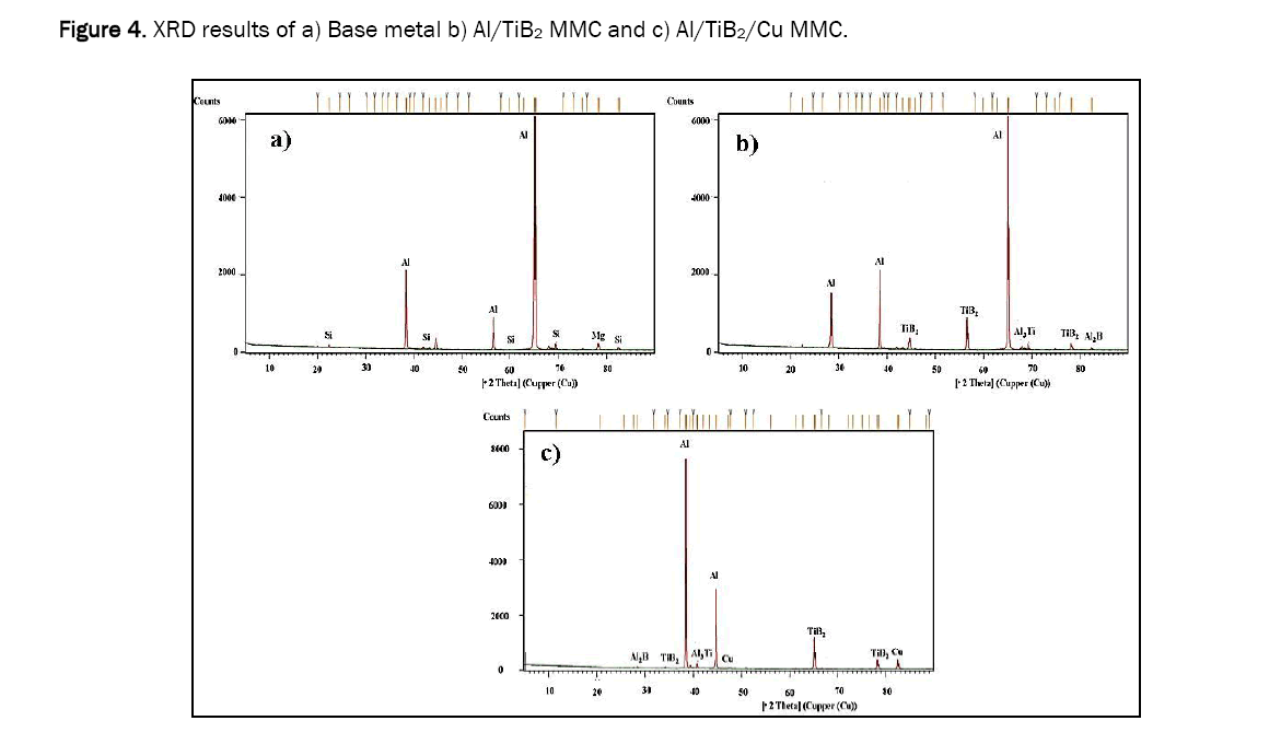 material-sciences-metal