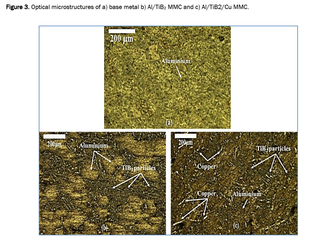 material-sciences-microstructures