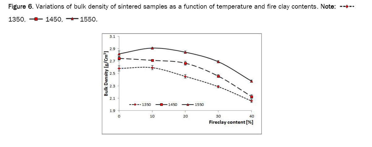 material-sciences-sintered