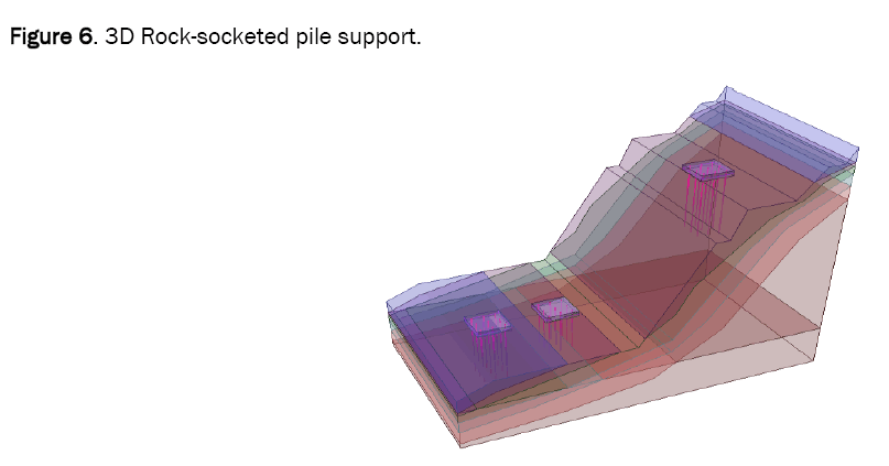 material-sciences-socketed