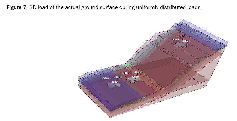 material-sciences-uniformly