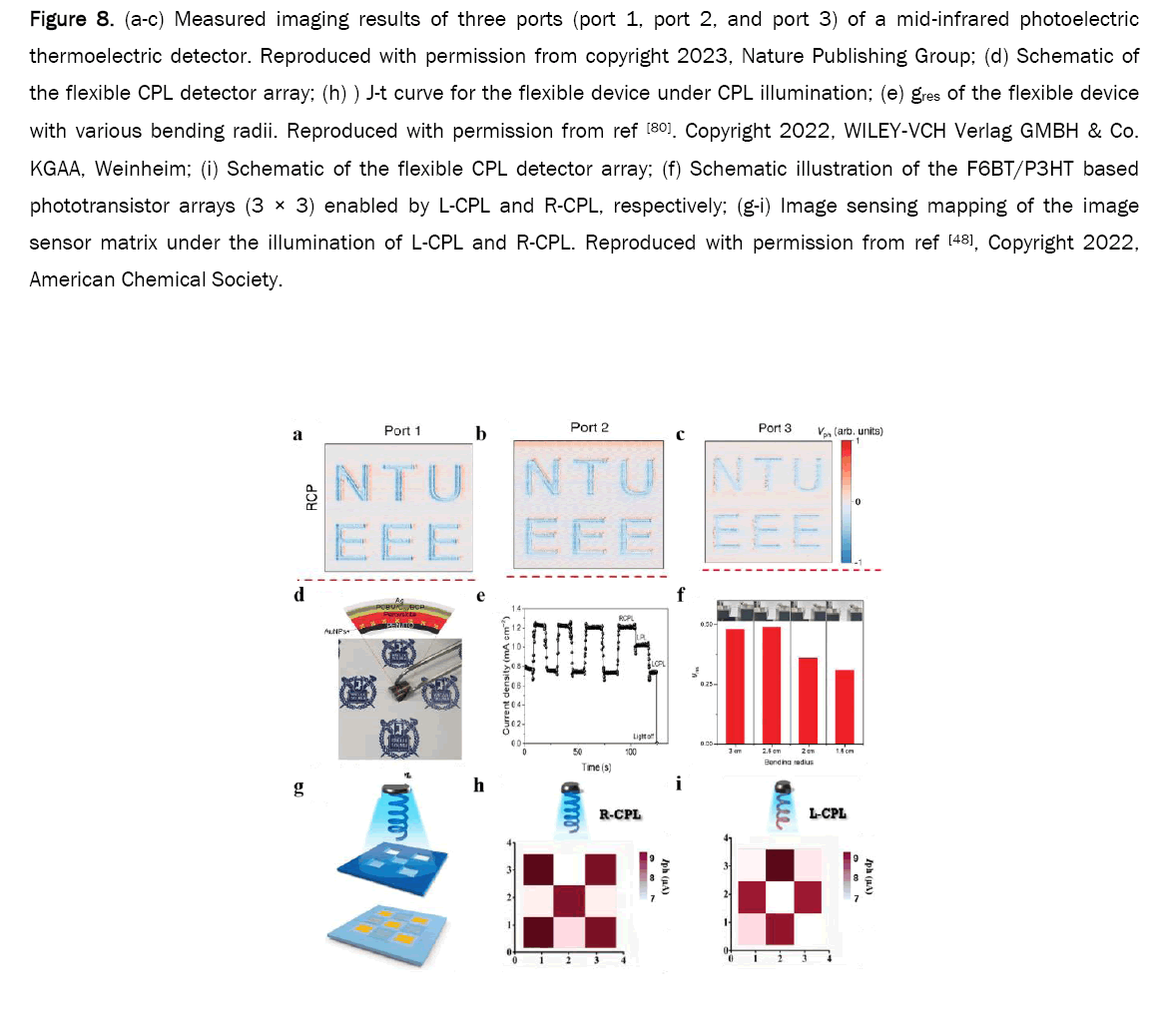 material-sciences-verlag