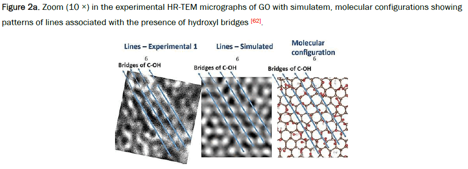 material-sciences-zoom