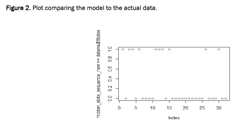 mathematical-sciences-comparing