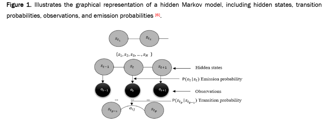 mathematical-sciences-emission