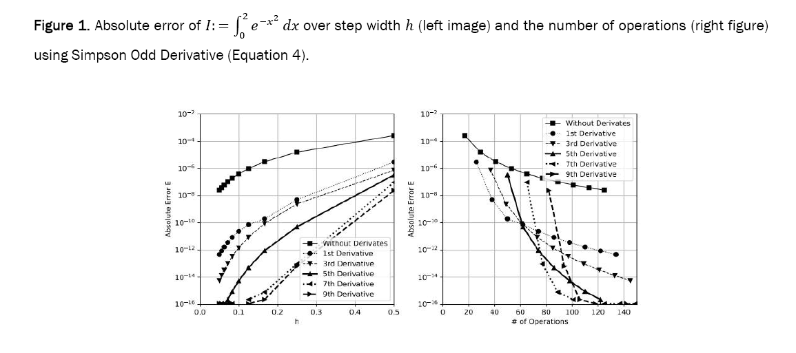 mathematical-sciences-simpson