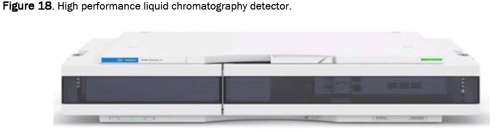 pharmacy-pharmaceutical-detector