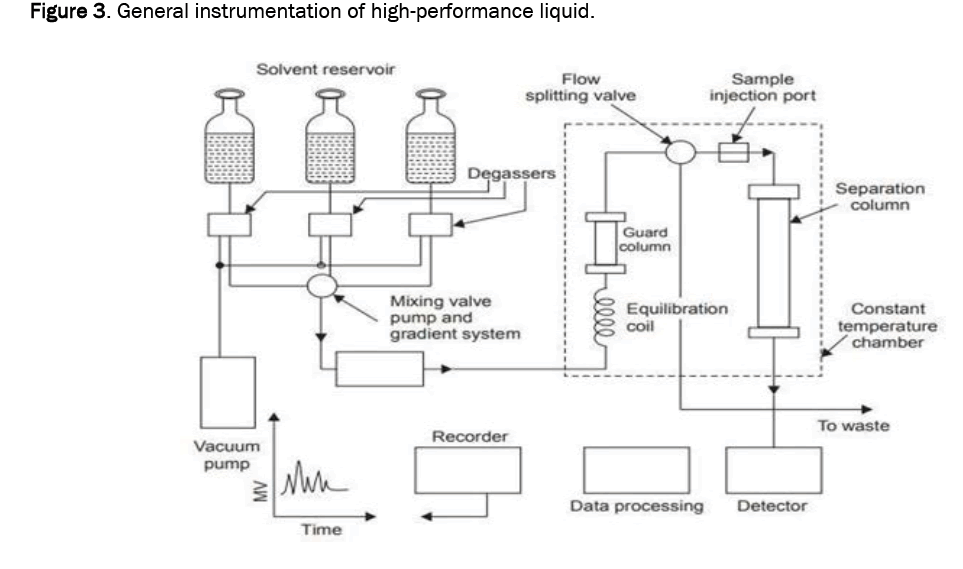 pharmacy-pharmaceutical-liquid