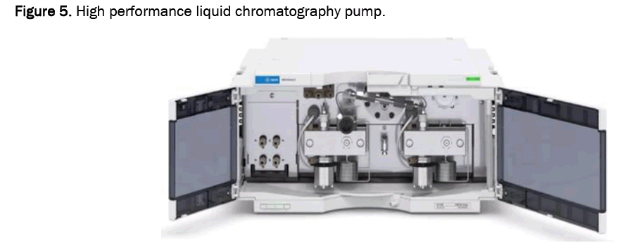 pharmacy-pharmaceutical-pump