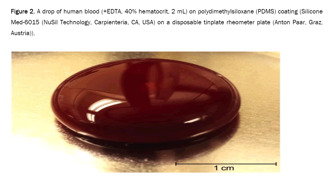 veterinary-sciences-polydimethylsiloxane