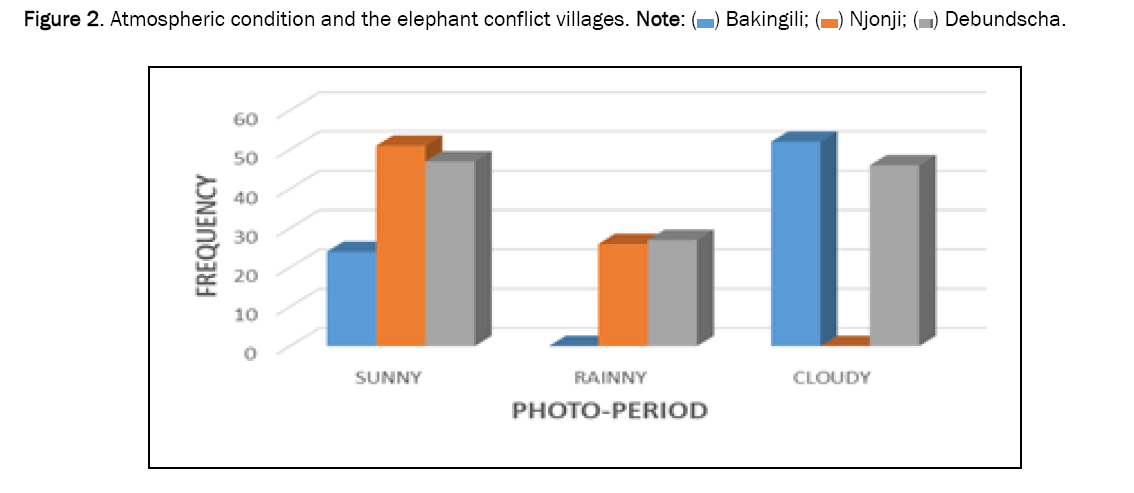 zoological-channa-conflict