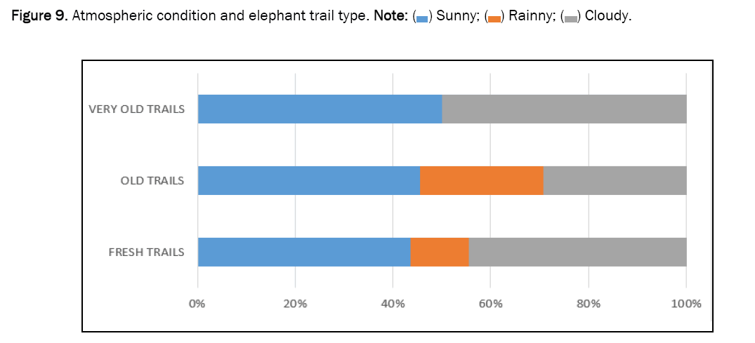 zoological-channa-elephant