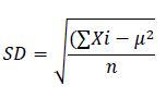 equation