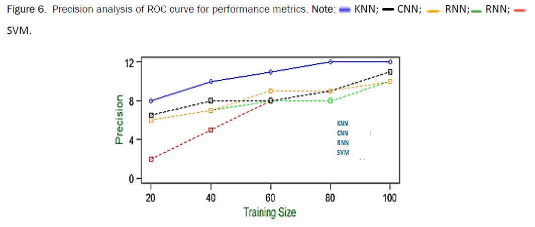 computer-science-metrics