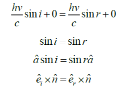 equation