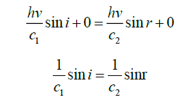 equation