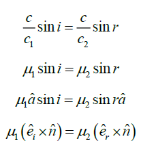 equation