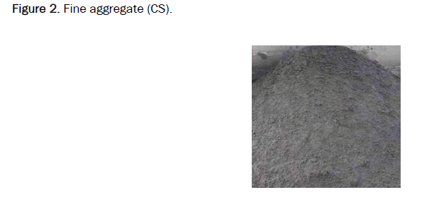 material-sciences-aggregate