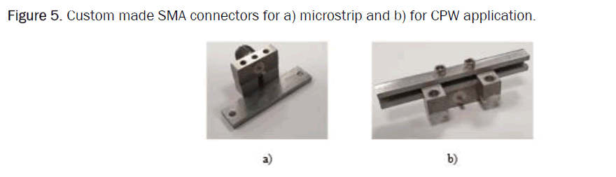 material-sciences-microstrip