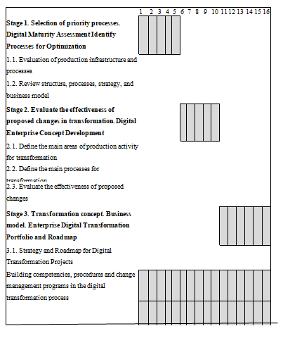 jvs-scale