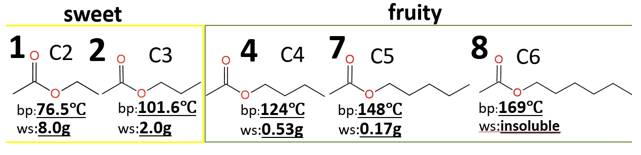 jvs-scale