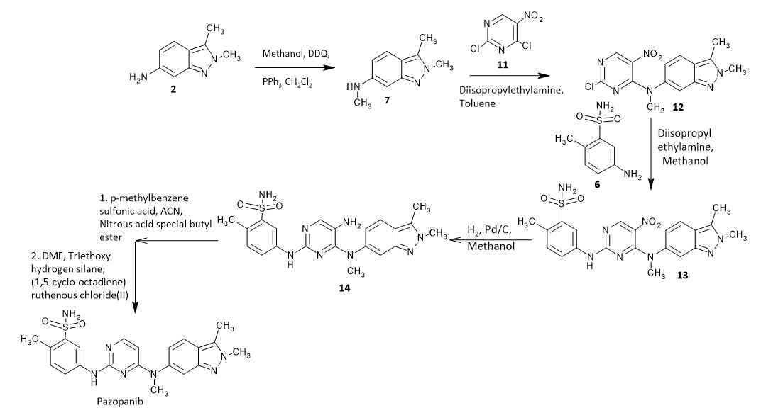 jchem-graph