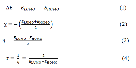 equation