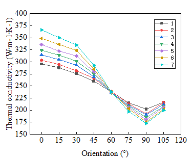 jvs-scale