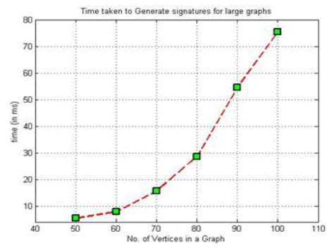 jsms-fig9