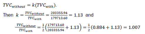 equation