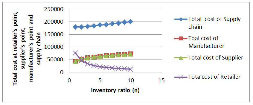 jvs-scale