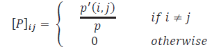 equation