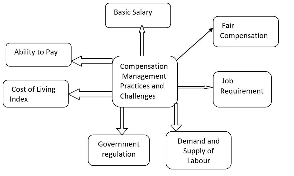 jss-org