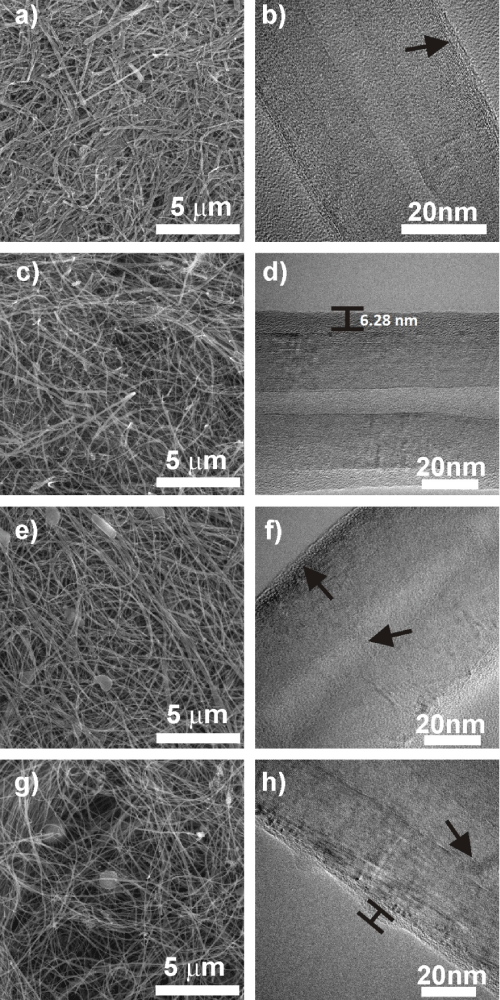 Click Here Figure 1