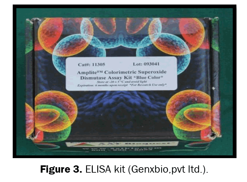 Dental-Sciences-ELISA-kit-Genxbio