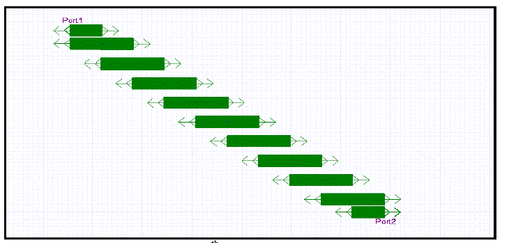 Click Here Figure 2