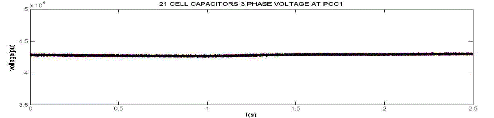 Figure 6f