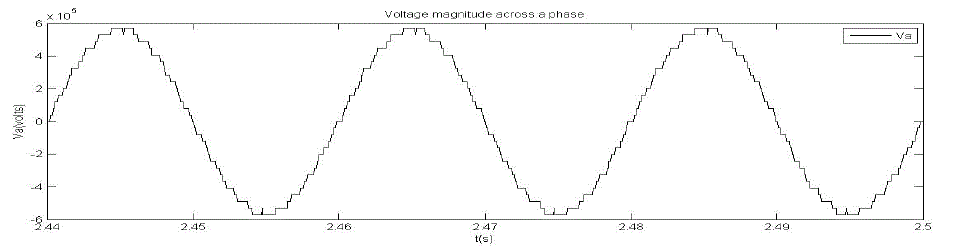 Figure 6h