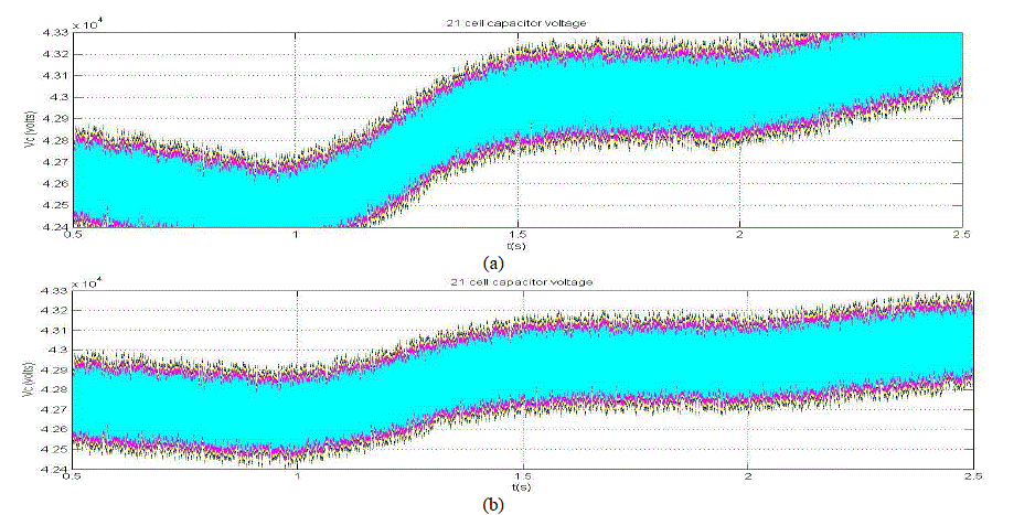 Figure 6j