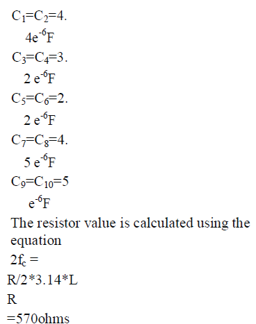 equation