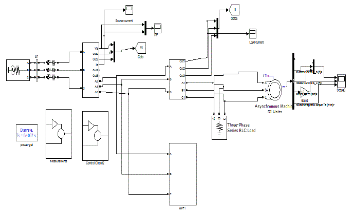 Click Here Figure 4