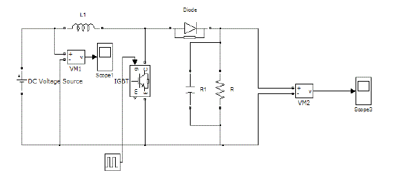 Click Here Figure 5