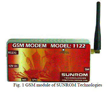 Click Here Figure 1