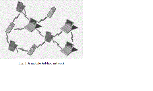 Click Here Figure 1