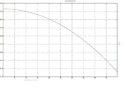 Click Here Figure