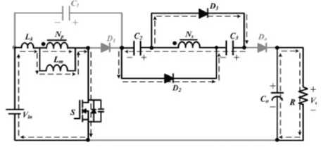 Click Here Figure 4
