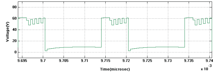 Click Here Figure 1