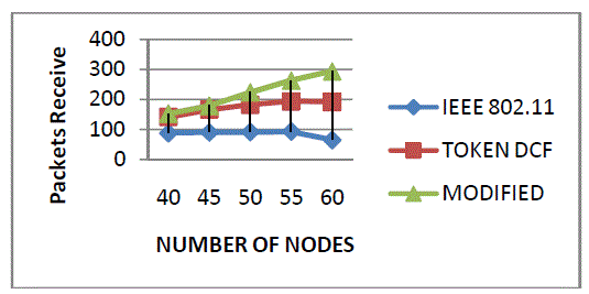 Click Here Figure